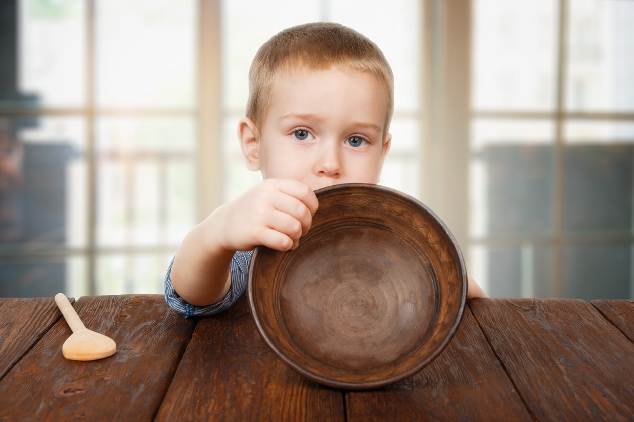 2025 Zero Hunger: Doing What Works